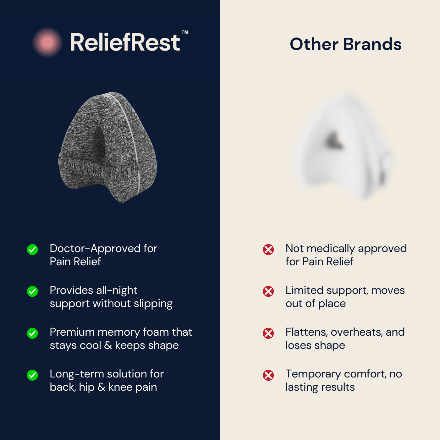 ReliefRest™ Align Pillow